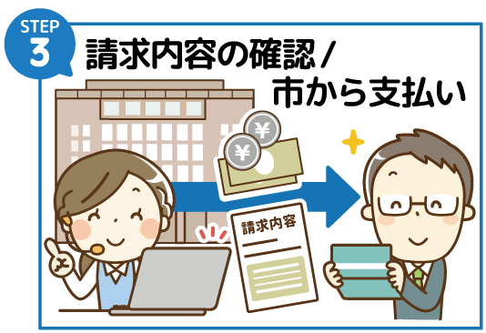 代行決済ステップ③