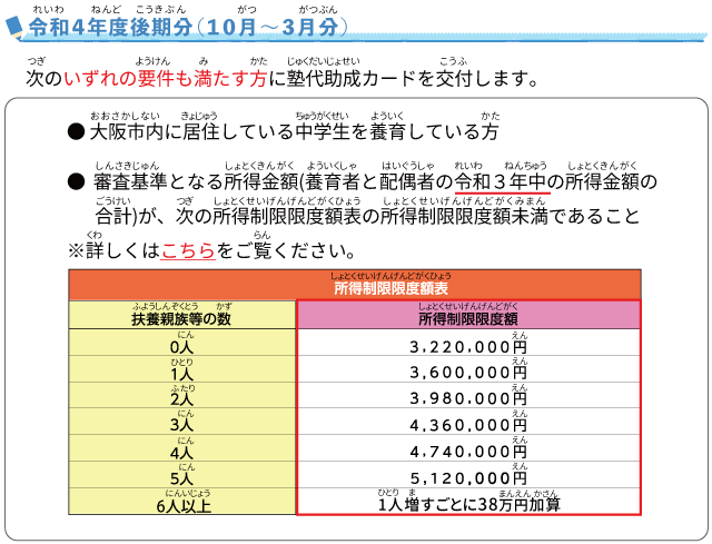 本事業について